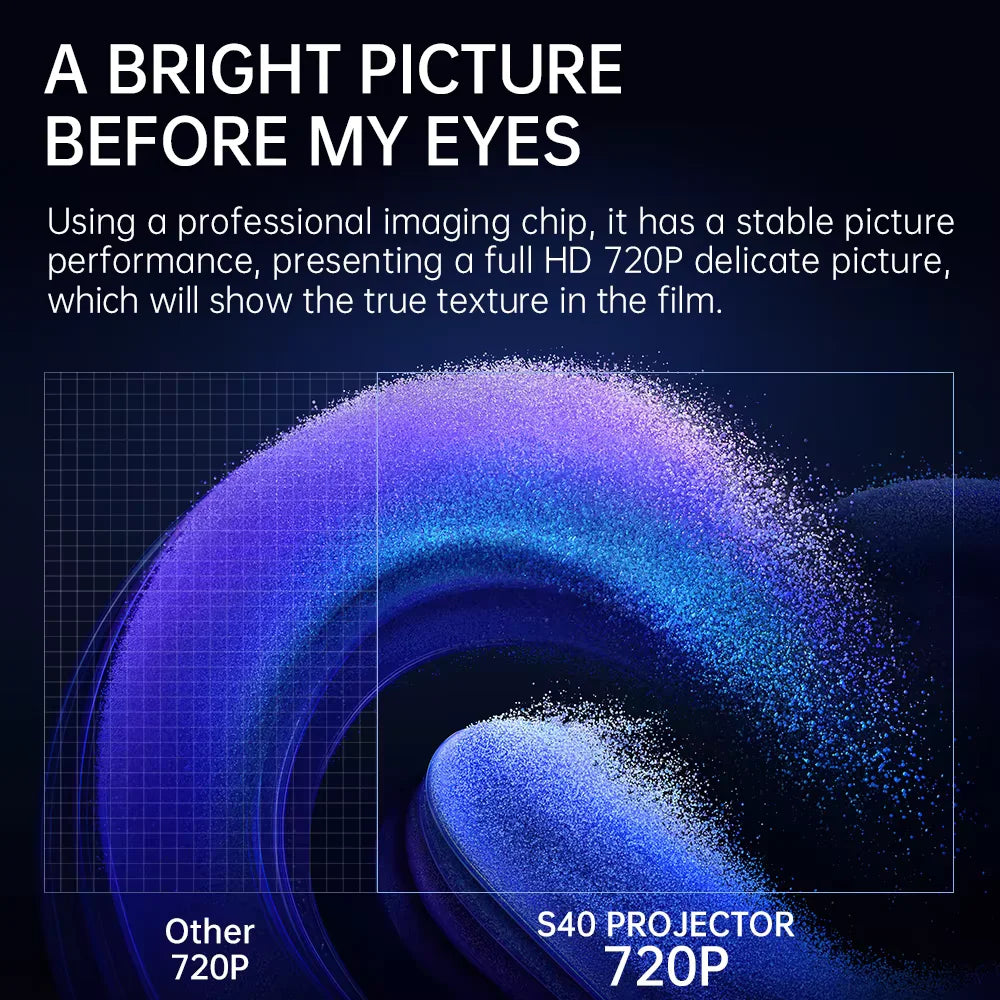 Proyector Full HD 1080p con videojuegos + 2 Mandos