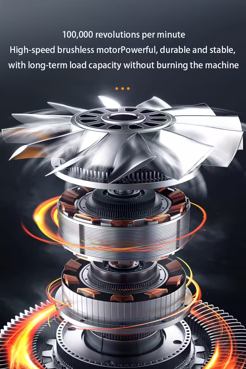 Soplador de Mano Ultrapotente Portátil USB y 5 Niveles de Potencia Ideal para Limpieza de Polvo y Secado Localizado Compacto y Ligero