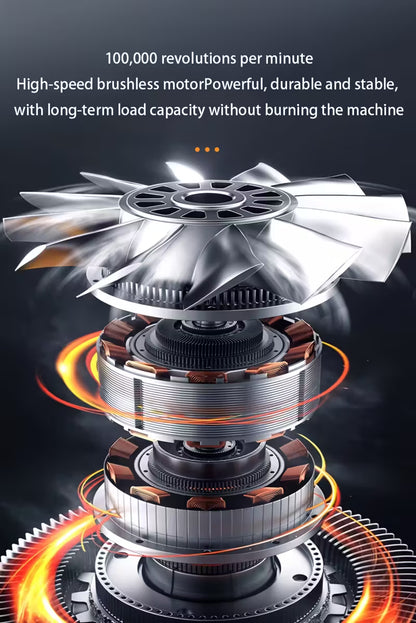 Soplador de Mano Ultrapotente Portátil USB y 5 Niveles de Potencia Ideal para Limpieza de Polvo y Secado Localizado Compacto y Ligero