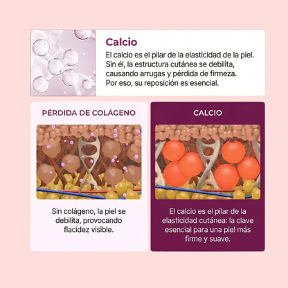 Stick Antiedad Dr. Melaxin Cemenrete | Efecto Volumen y Firmeza Inmediata