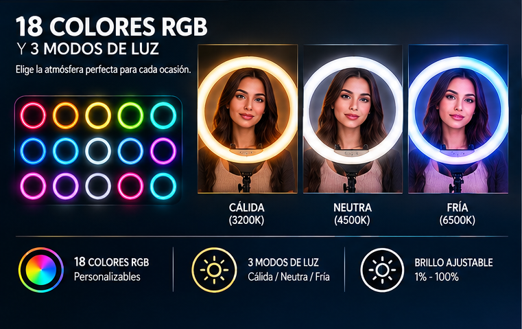 Anillo de Luz LED RGB de 45 cm con Soporte Extensible | Vídeos y Fotos Impecables