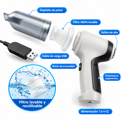 Mini Aspirador de Mano Inalámbrico 4 en 1 – 120W | 9000Pa | Recargable USB