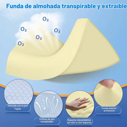 Almohada Ergonómica Cervical de Contorno | Soporte Adaptable para Descanso