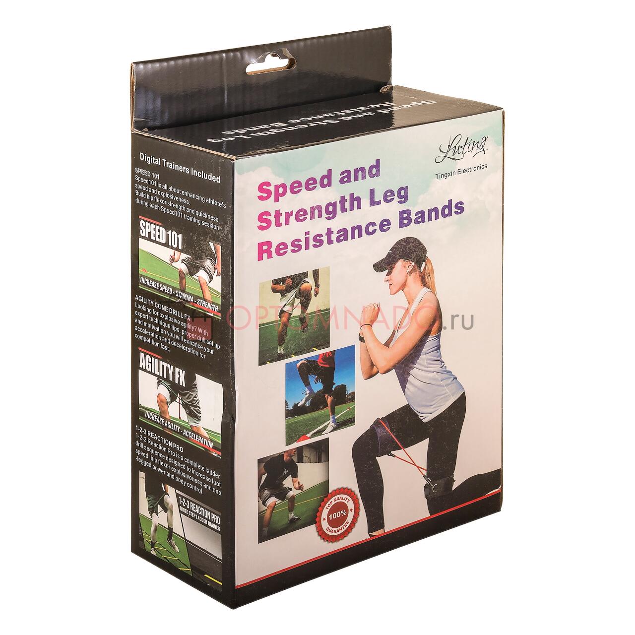 Bandas de Resistencia Elásticas - innovagizmo.com