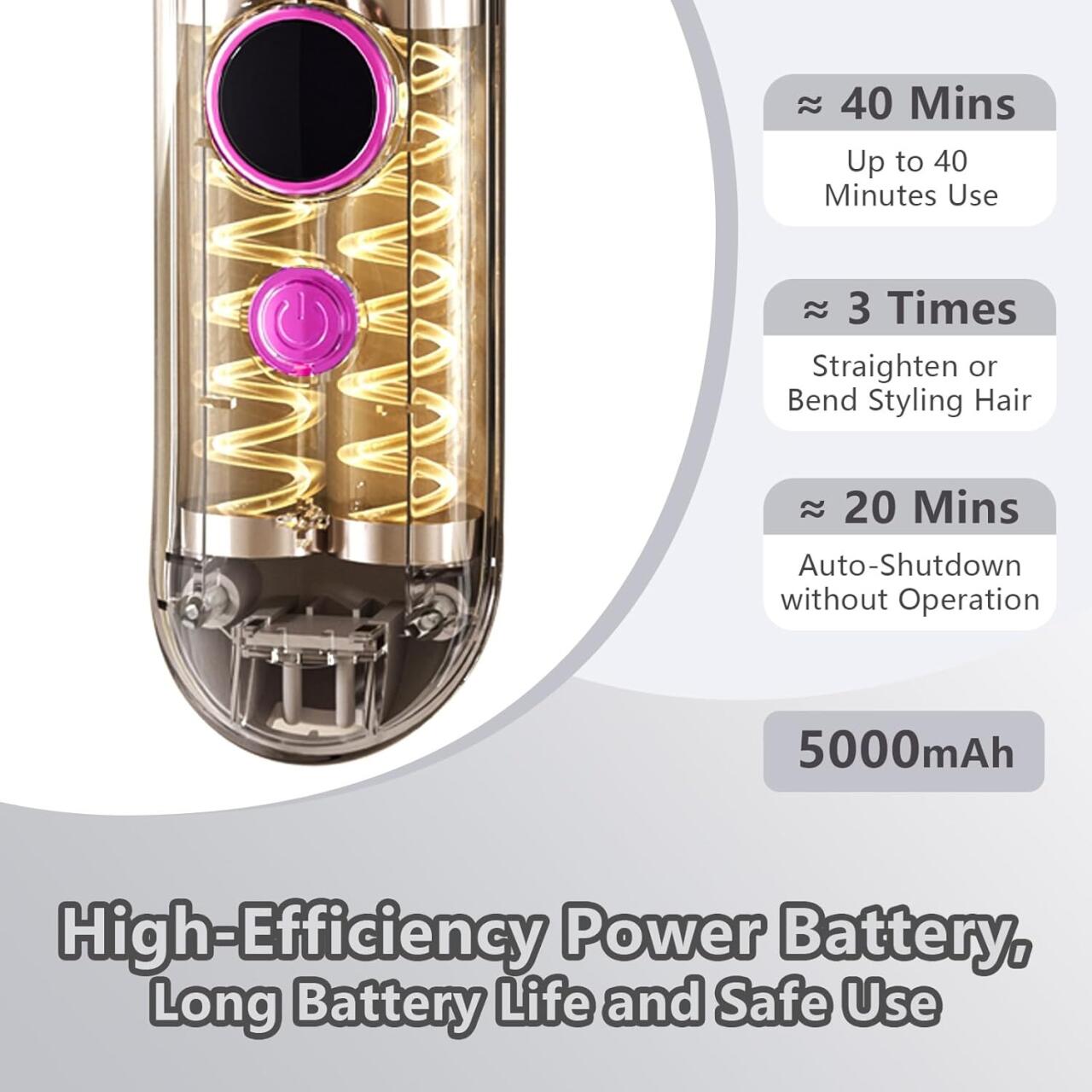 Cepillo Alisador Inalámbrico y Portátil – Cabello Liso al Instante, en Cualquier Lugar - innovagizmo.com