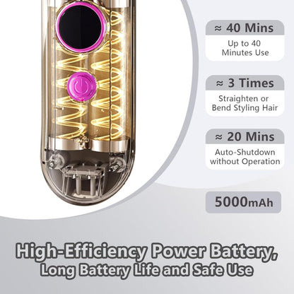 Cepillo Alisador Inalámbrico y Portátil – Cabello Liso al Instante, en Cualquier Lugar - innovagizmo.com