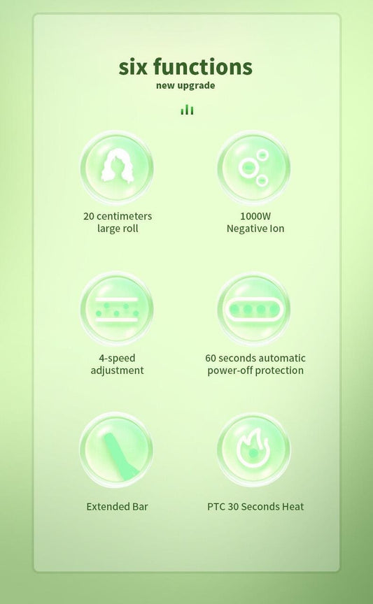 Cepillo Secador y Modelador - innovagizmo.com