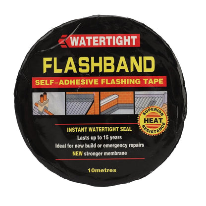 Cinta de Sellado de Asfalto - innovagizmo.com