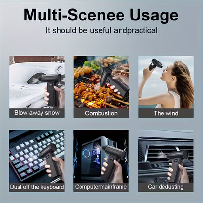 Soplador de Mano Ultrapotente Portátil USB y 5 Niveles de Potencia Ideal para Limpieza de Polvo y Secado Localizado Compacto y Ligero