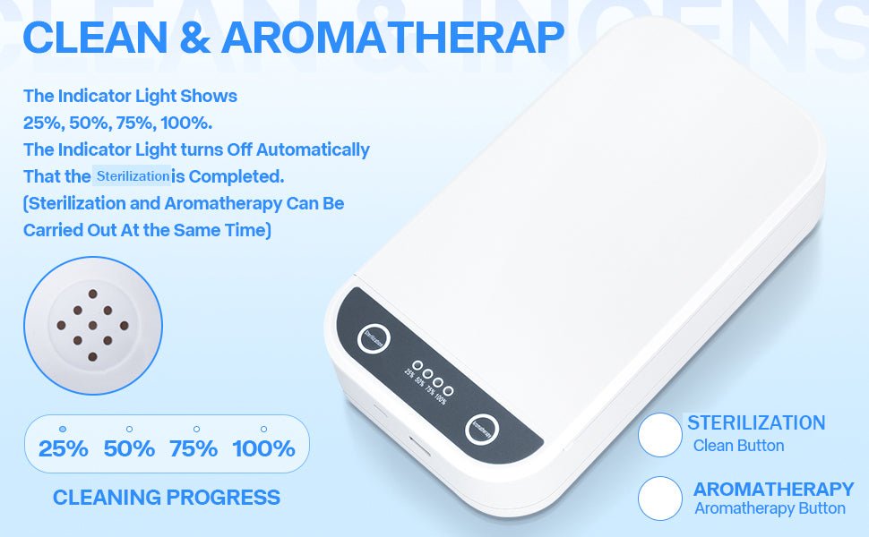 Desinfecta Tu Móvil y Accesorios al Instante con Luz UV | Esterilizador UV Portátil - innovagizmo.com