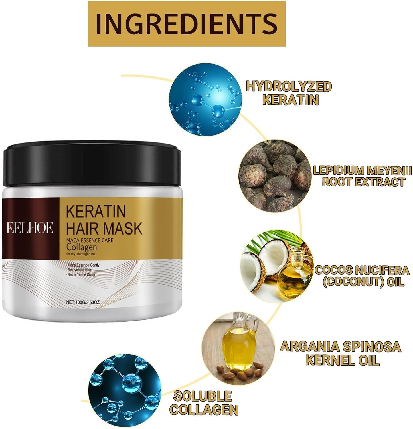 EELHOE Máscara de Keratina - Reparación Profunda, Antiencrespamiento y Brillo Intenso - innovagizmo.com