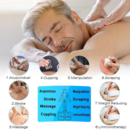 Electroestimulador Digital Portátil - innovagizmo.com