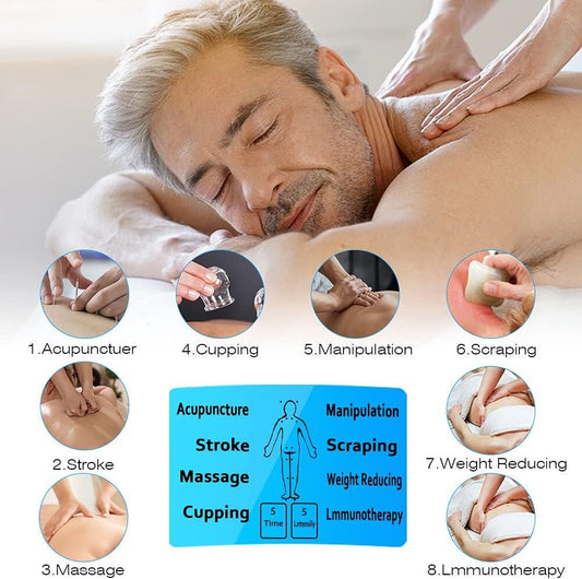 Electroestimulador Digital Portátil - innovagizmo.com