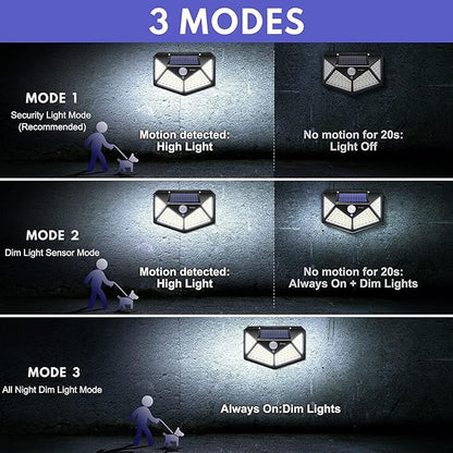 Focos Solares Led x3 unidades – Sensor y Carga Solar - innovagizmo.com