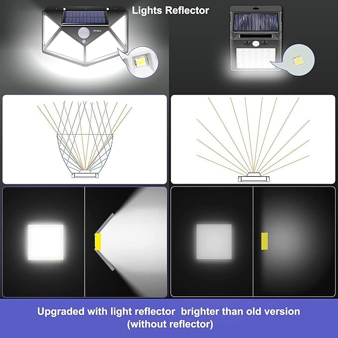 Focos Solares Led x3 unidades – Sensor y Carga Solar - innovagizmo.com