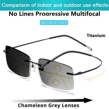 Gafas Multifocales con Autoenfoque Inteligente - innovagizmo.com