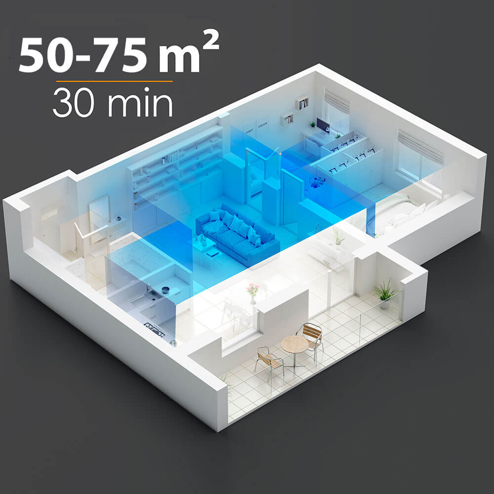 Generador de Ozono para Aire y Agua con Ionizador – Purificador Multifunción para Hogar - innovagizmo.com