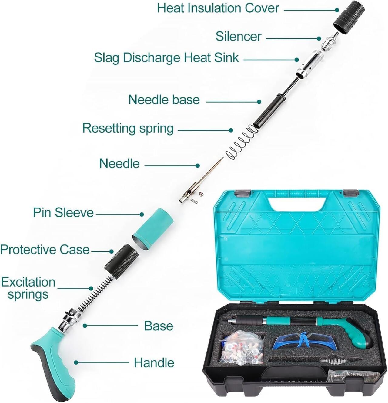 Herramienta Manual para Fijación con Clavos – 5 Niveles de Fuerza para Cemento y Ladrillo - innovagizmo.com