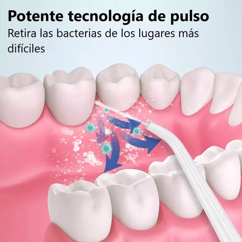 Irrigador Dental para Toda la Familia | Refresca Tu Sonrisa Cada Día