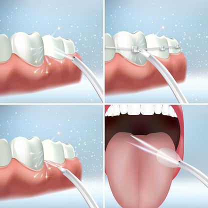 Irrigador Dental Recargable Portátil Denter InnovaGoods - innovagizmo.com