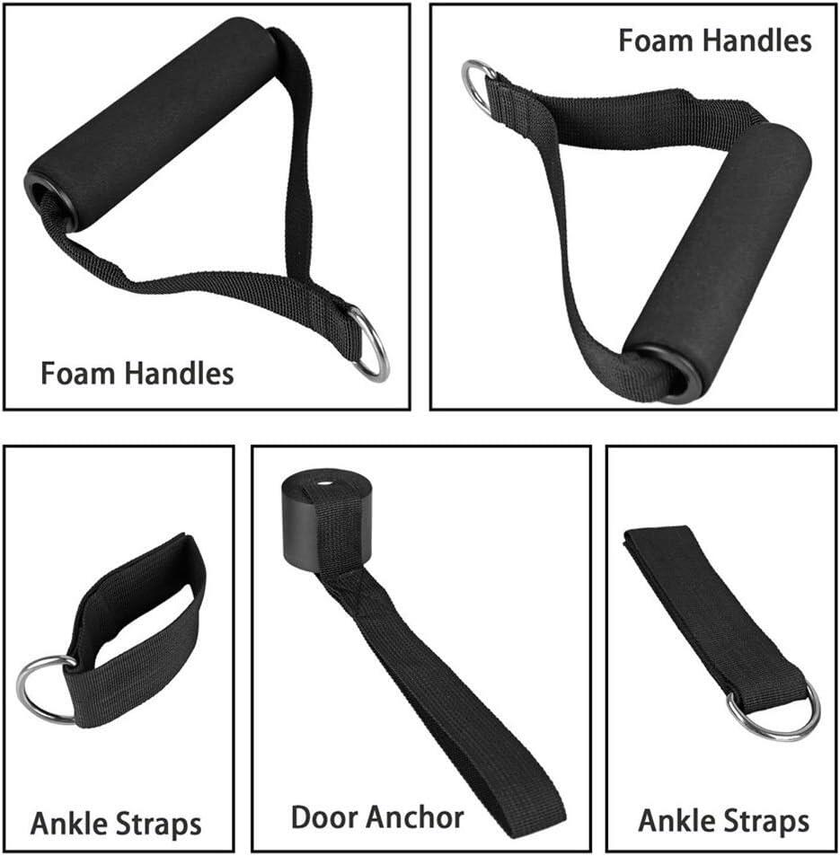 KIT DE GOMAS ELÁSTICAS DE RESISTENCIA - innovagizmo.com
