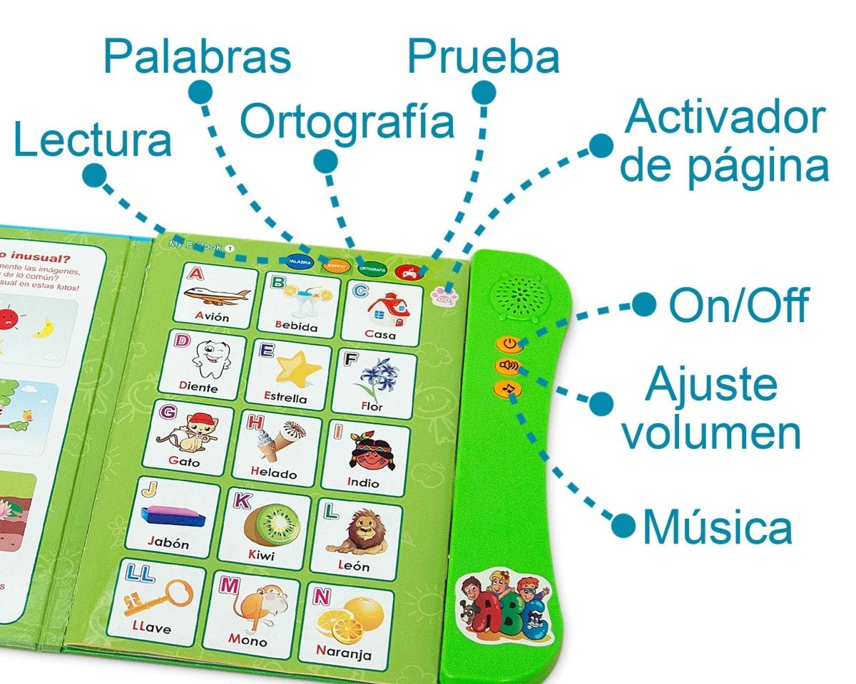 Libro con Sonido de Aprendizaje para Niños - innovagizmo.com