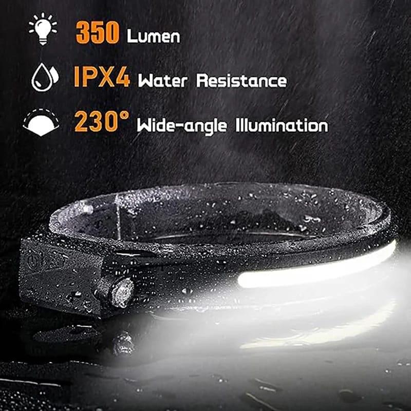 Linterna frontal LED Recargable con Sensor de Movimiento - innovagizmo.com