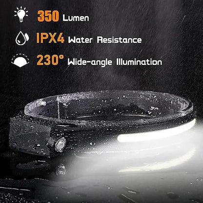 Linterna frontal LED Recargable con Sensor de Movimiento - innovagizmo.com