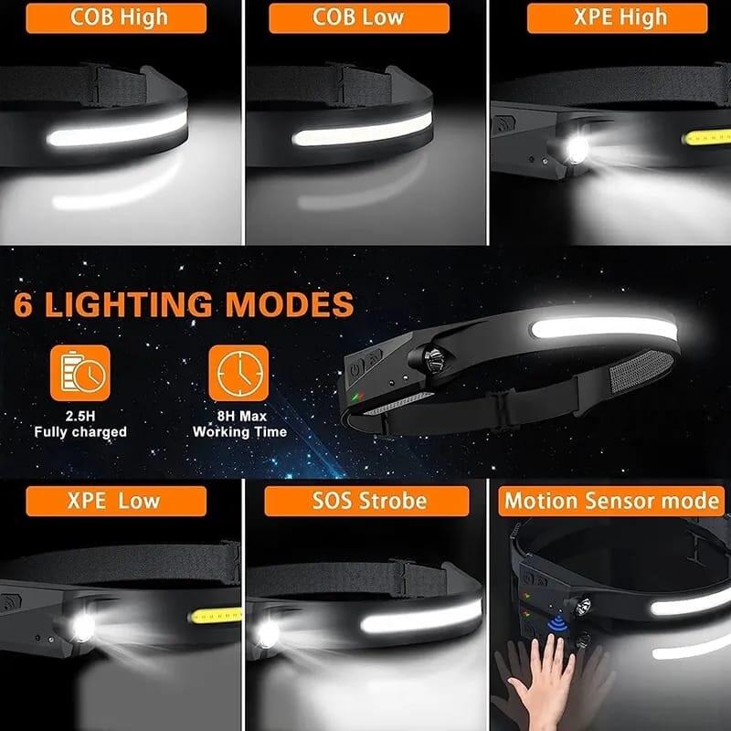 Linterna frontal LED Recargable con Sensor de Movimiento - innovagizmo.com