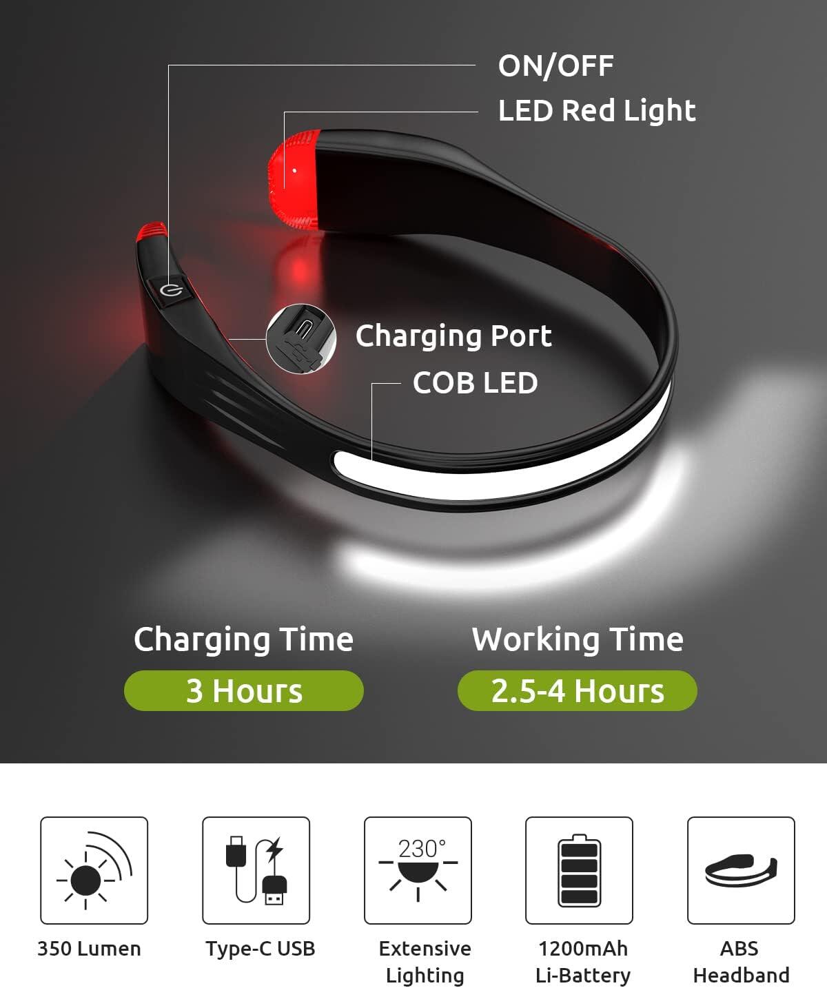 Linterna Headlamp para Correr TM G23 - innovagizmo.com