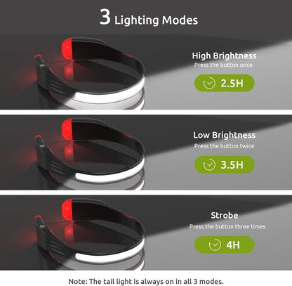 Linterna Headlamp para Correr TM G23 - innovagizmo.com