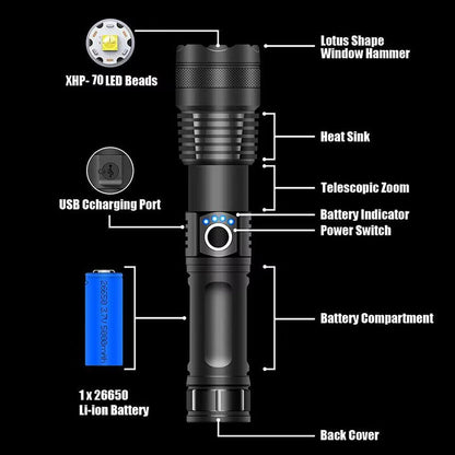 Linterna LED Recargable de Alta Potencia - innovagizmo.com