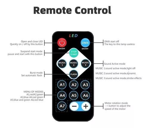 Luz de Bola de Discoteca con Mando - innovagizmo.com