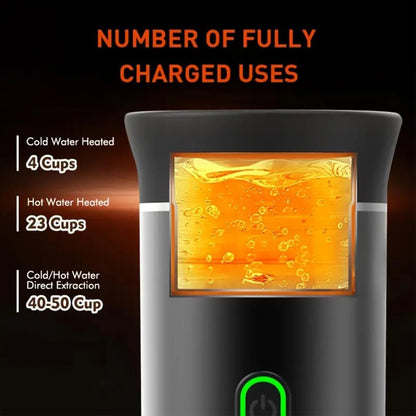 Máquina de Café Portátil 3 en 1 con Calentamiento Automático y Carga USB - C - innovagizmo.com