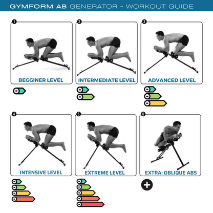 Máquina GYMFORM AB GENERATOR – Cardio y Tonificación 💪 - innovagizmo.com