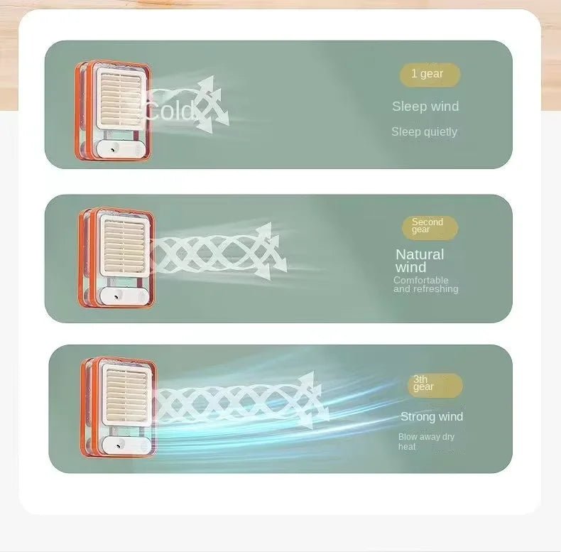 Mini aire acondicionado ventilador - innovagizmo.com