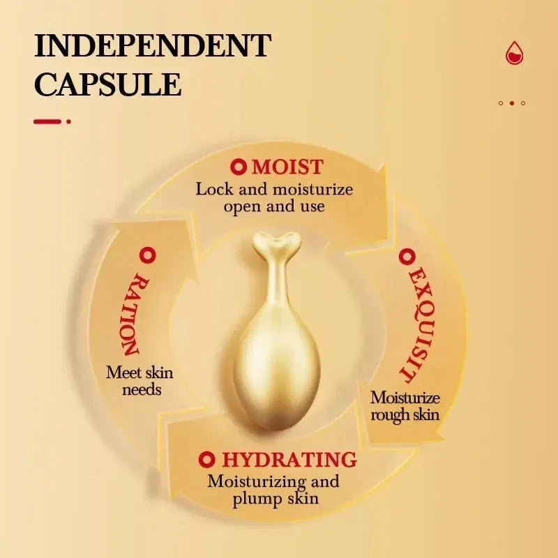 Cápsulas Faciales Anti edad con Placenta Vegetal y Colágeno – 50 uds | Suero Antiarrugas Reafirmante