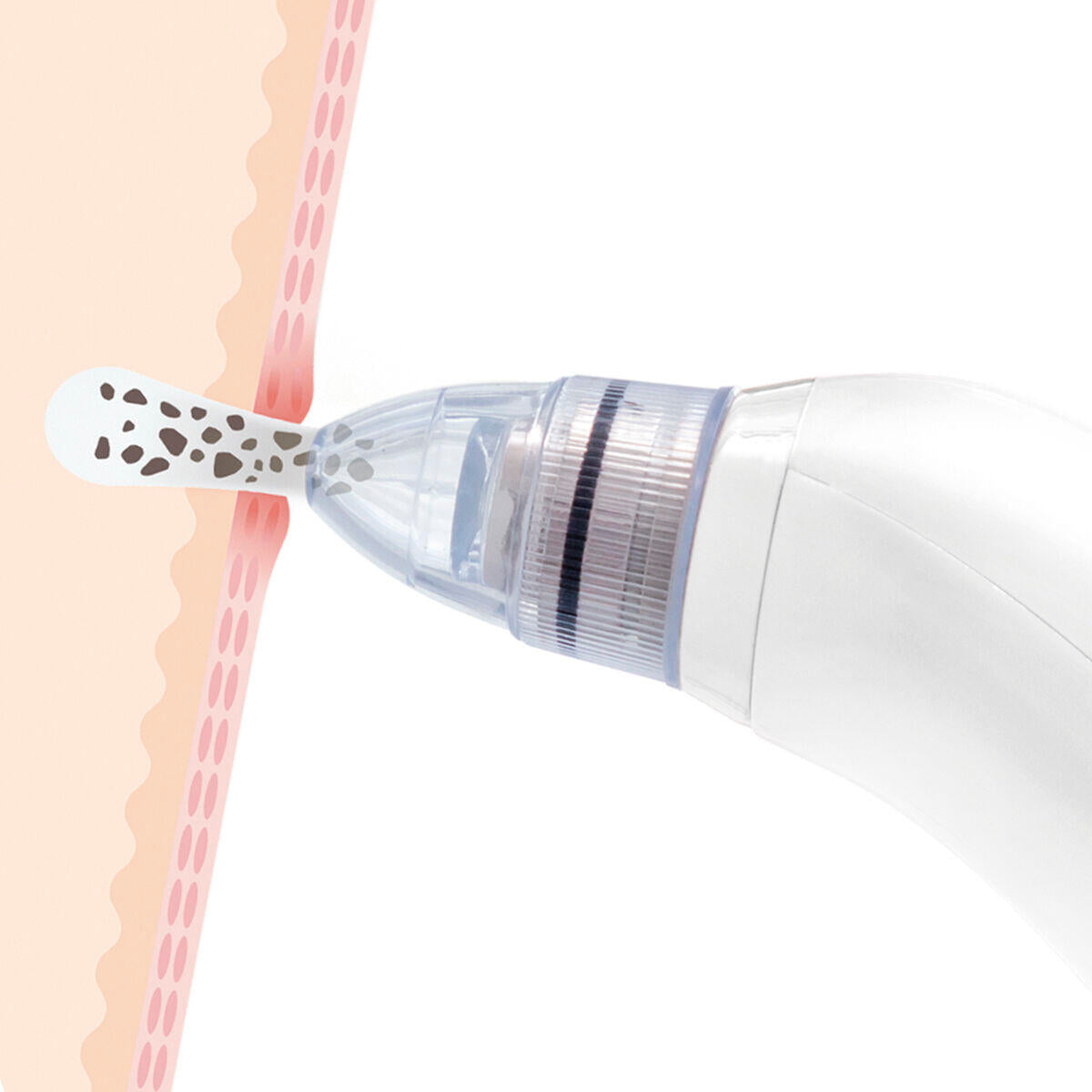 Limpiador Facial Eléctrico de Puntos Negros Pore·Off
