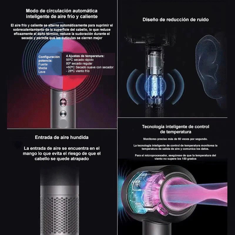 Secador iónico 5 en 1 - Estilo Profesional - innovagizmo.com