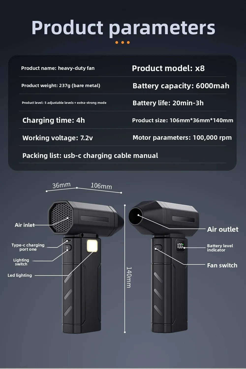 Soplador de Mano Ultrapotente | Portátil, USB y 5 Niveles de Potencia - innovagizmo.com