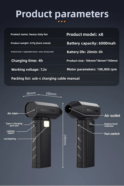 Soplador de Mano Ultrapotente | Portátil, USB y 5 Niveles de Potencia - innovagizmo.com