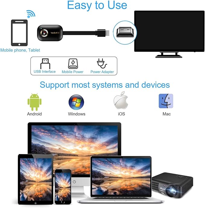 Transmisor Inalámbrico 4K a tu TV - ¡Fácil y Rápido! - innovagizmo.com